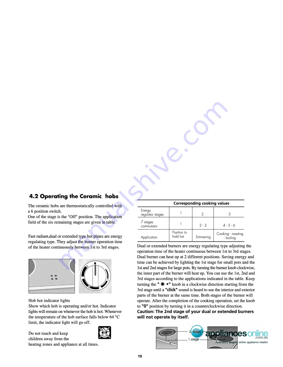 Euromaid ADO640SS Operating Instructions Manual Download Page 11