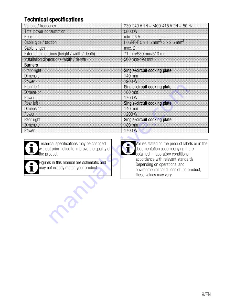 Euromaid CC64 Скачать руководство пользователя страница 9