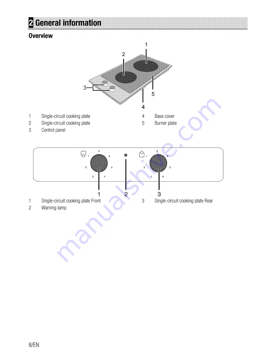 Euromaid CH32 Installation & Operating Instruction Download Page 8