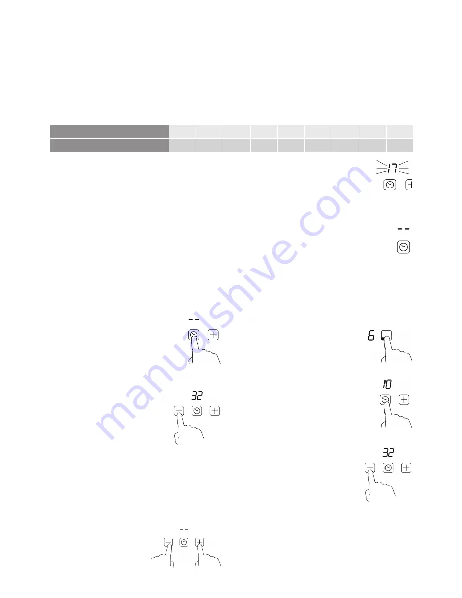 Euromaid CST60 User Manual Download Page 9