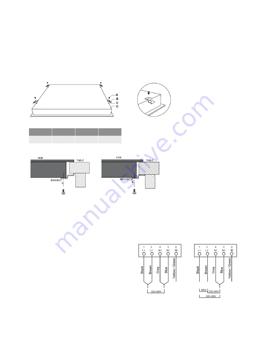 Euromaid CST60 User Manual Download Page 14