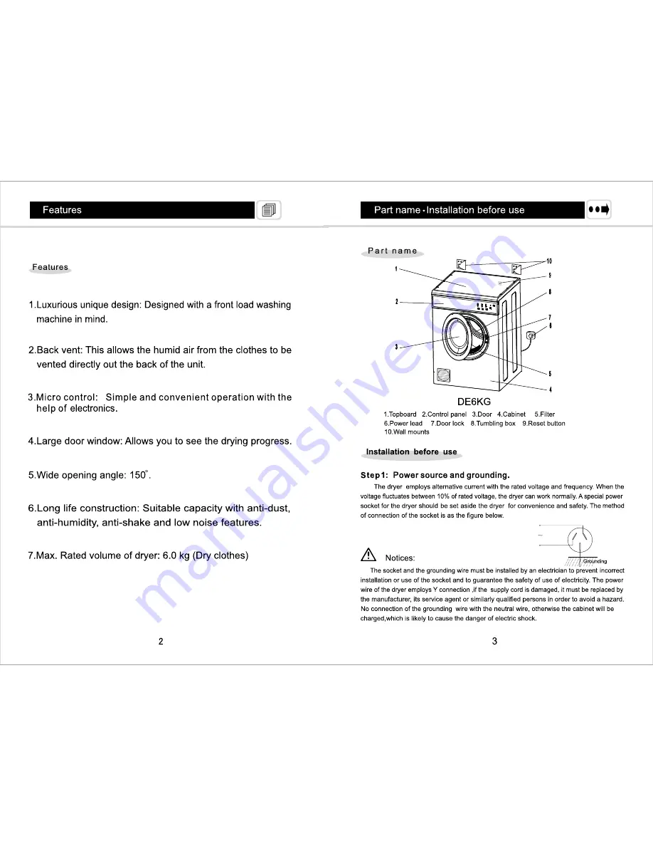 Euromaid DE6KG Manual Download Page 4