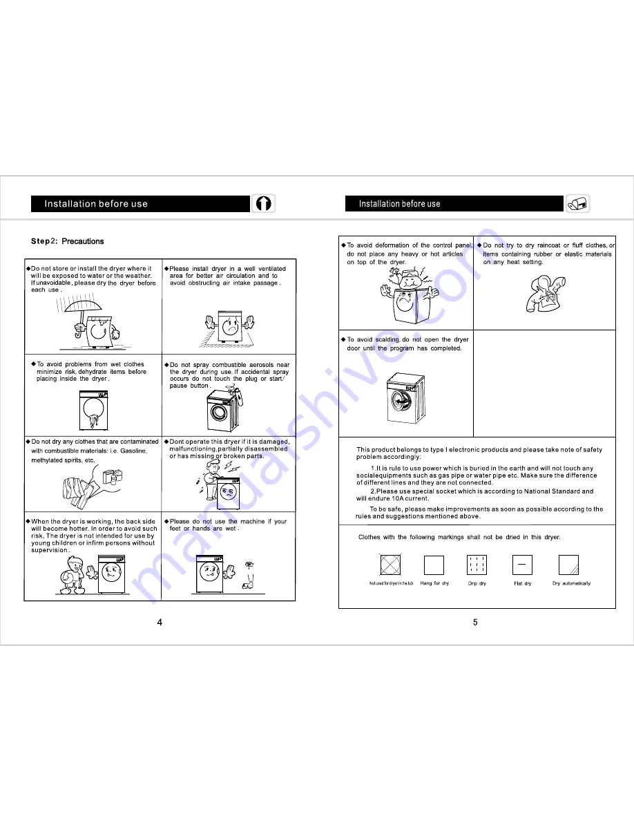 Euromaid DE6KG Manual Download Page 5