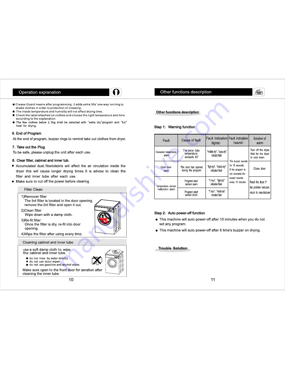 Euromaid DE6KG Manual Download Page 8