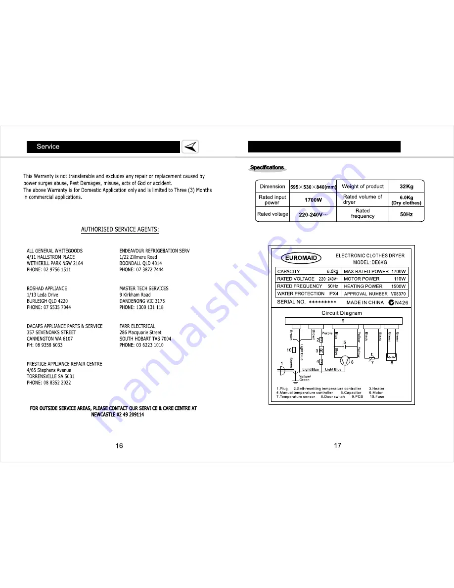 Euromaid DE6KG Manual Download Page 11