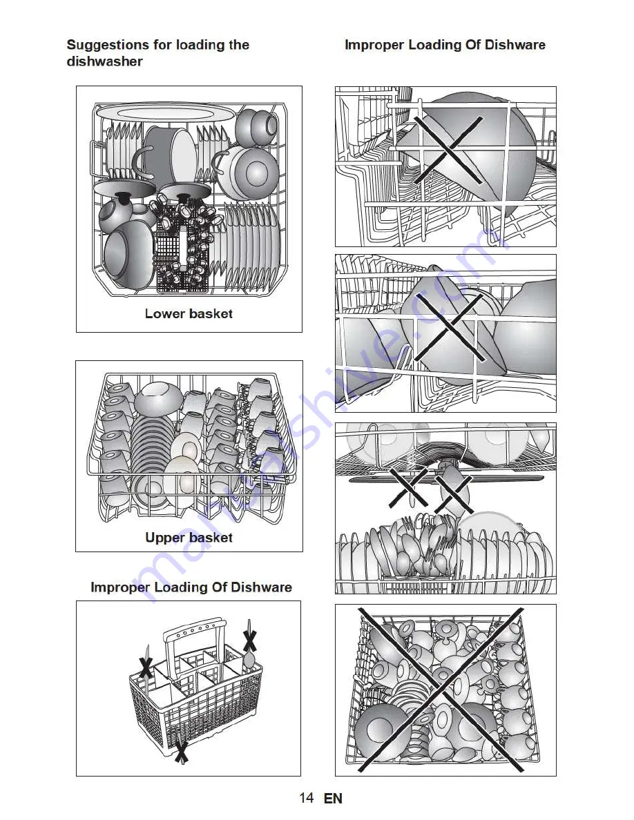 Euromaid E14DES Installation And Operation Manual Download Page 17