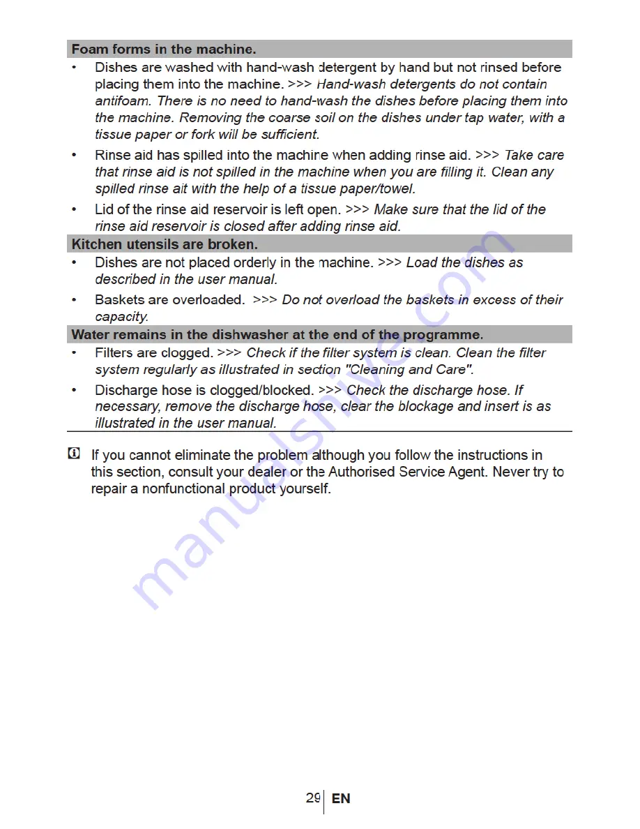 Euromaid E14DES Installation And Operation Manual Download Page 32