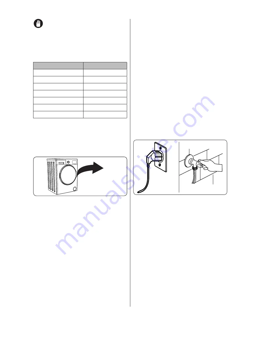 Euromaid EBFW700 User Manual Download Page 19