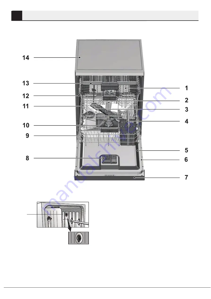 Euromaid EDW14S Скачать руководство пользователя страница 7