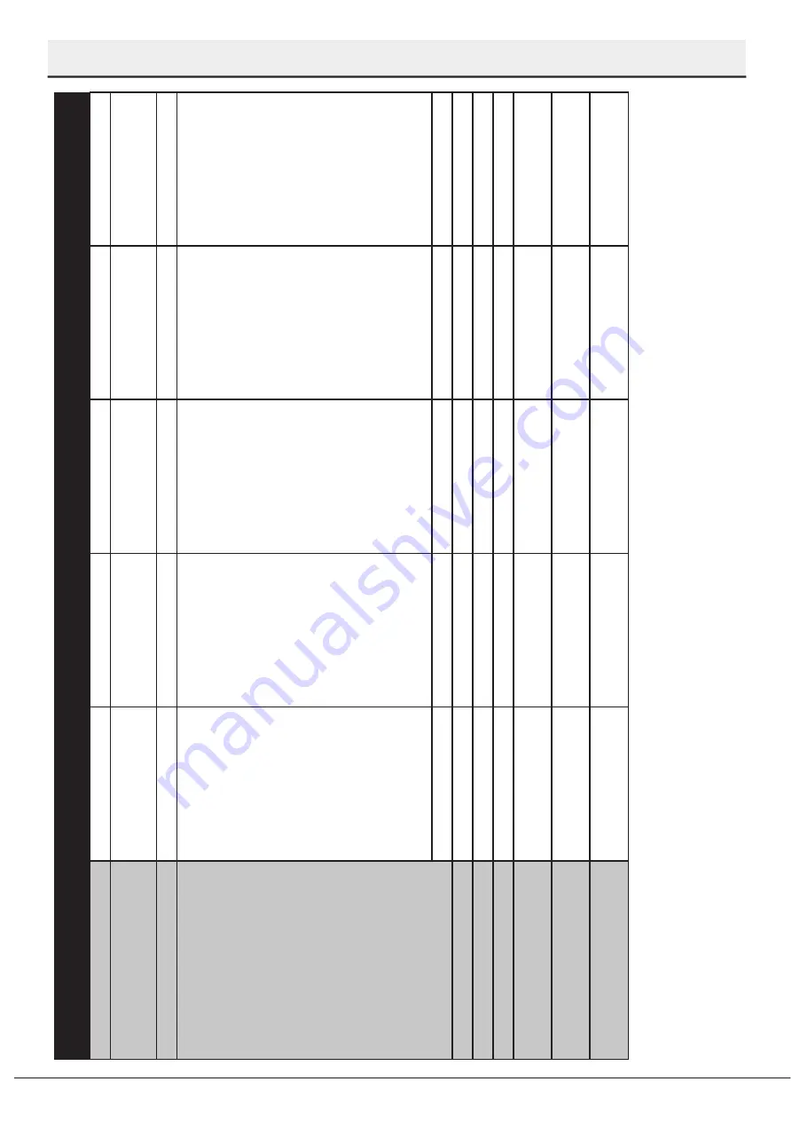 Euromaid EDW14S User Manual Download Page 27