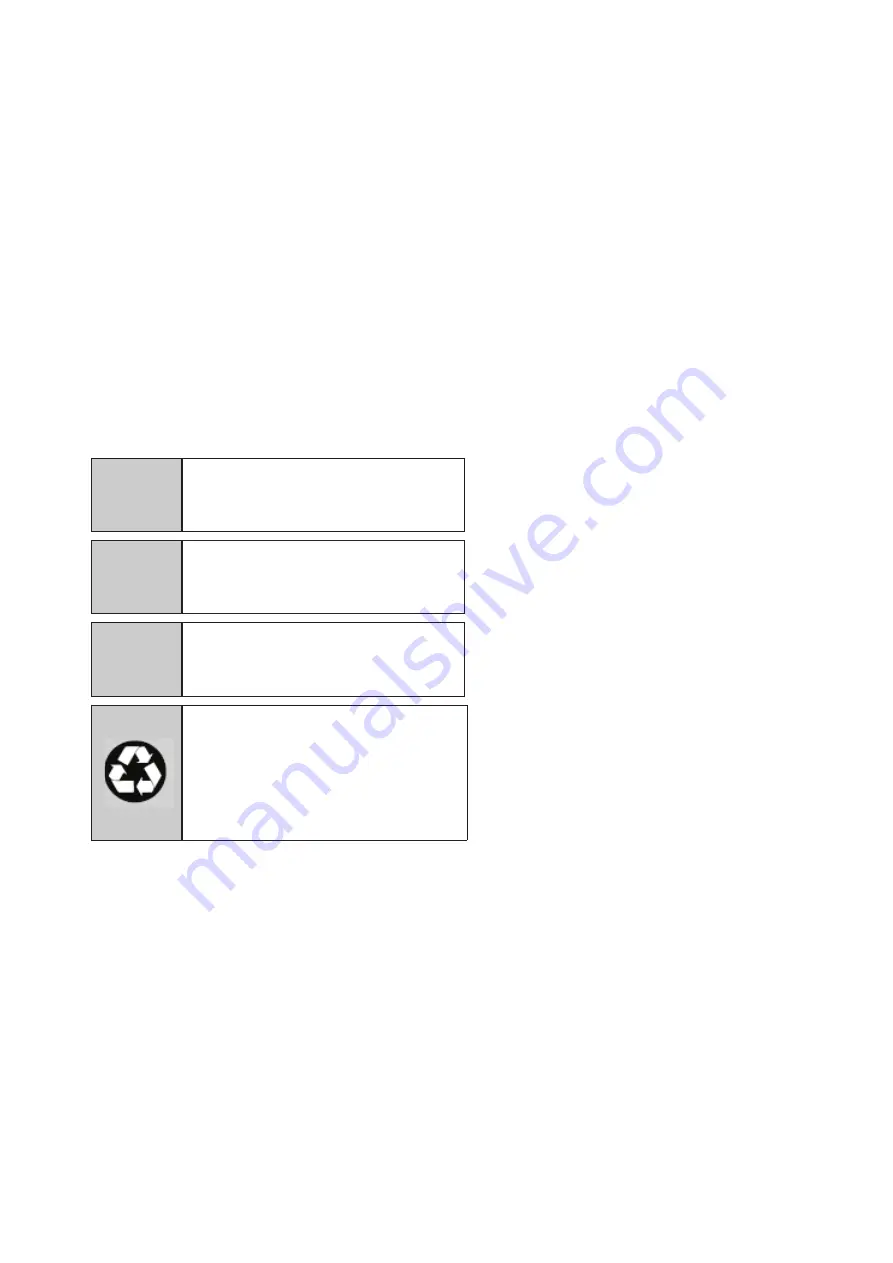 Euromaid EDWB16G User Manual Download Page 2