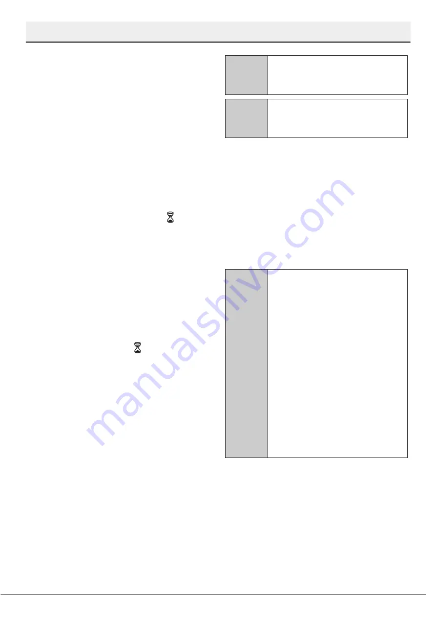 Euromaid EDWB16S User Manual Download Page 30