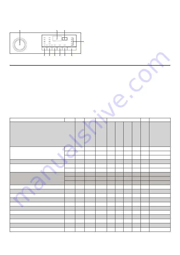 Euromaid EFL700WPRO User Manual Download Page 13