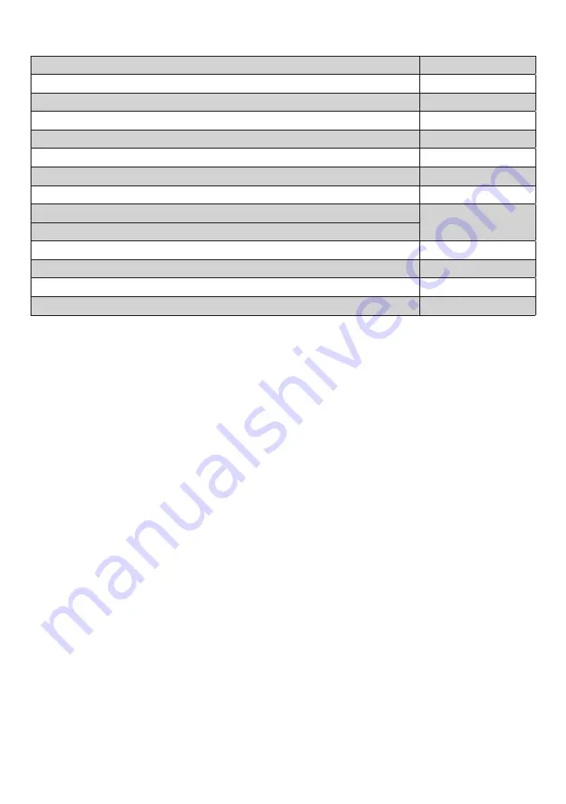 Euromaid EFL900WPRO User Manual Download Page 5