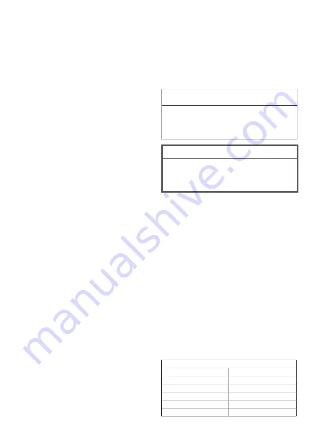 Euromaid EFL900WPRO User Manual Download Page 15