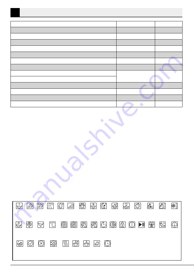 Euromaid EFLP1000G User Manual Download Page 6