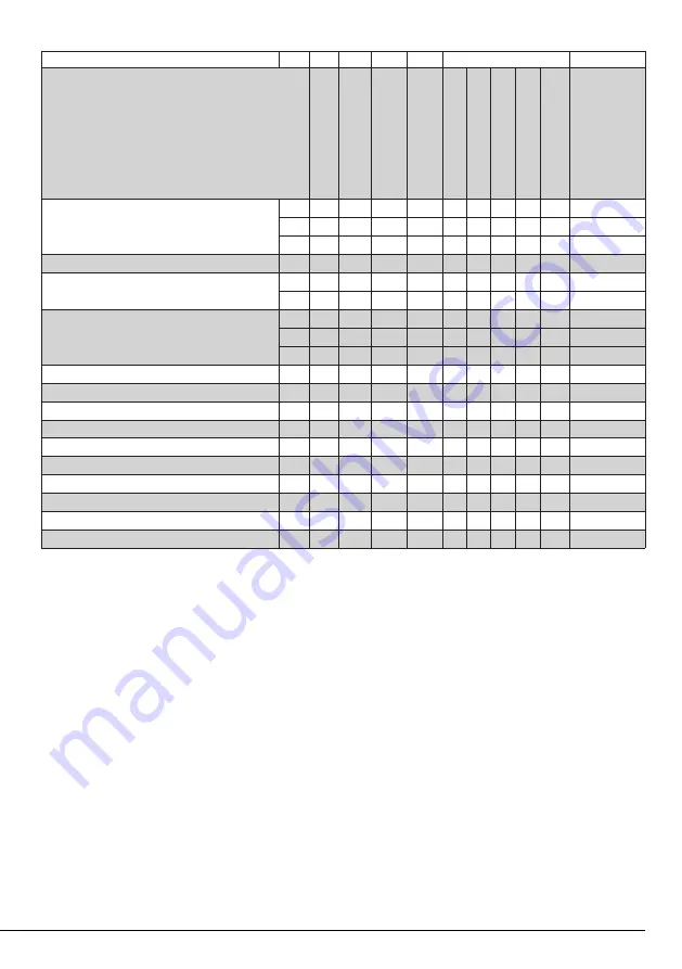 Euromaid EFLP1000G User Manual Download Page 15