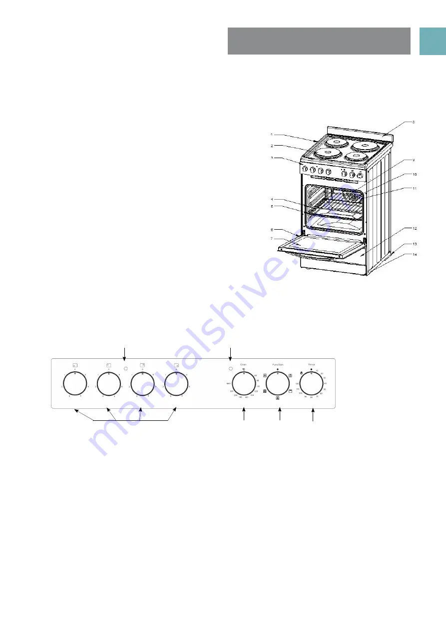 Euromaid EFS54FC-SEB User Manual Download Page 6