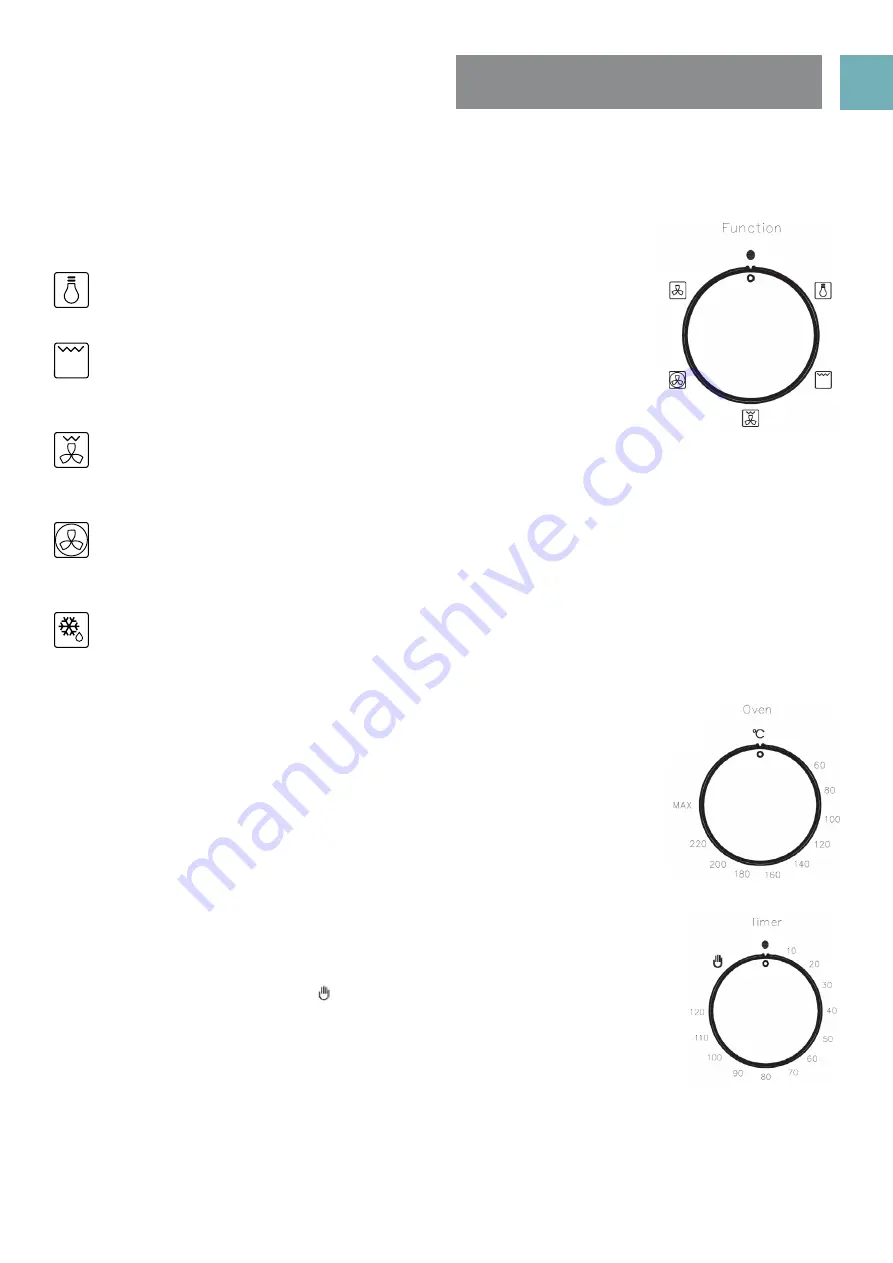 Euromaid EFS54FC-SEB User Manual Download Page 8