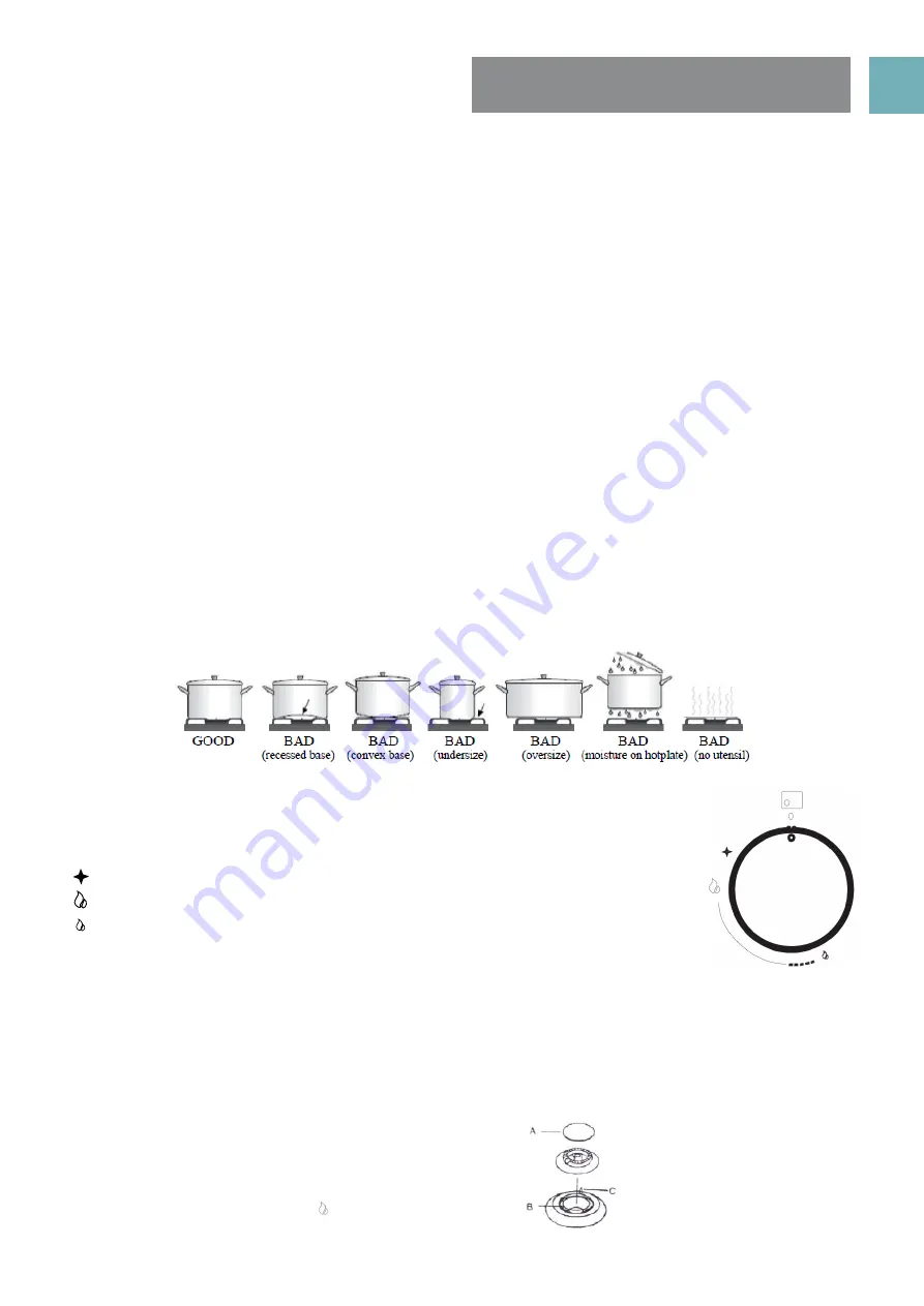 Euromaid EFS54FC-SGB User Manual Download Page 11