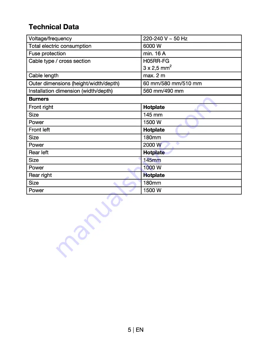 Euromaid EGS60 User Manual Download Page 5