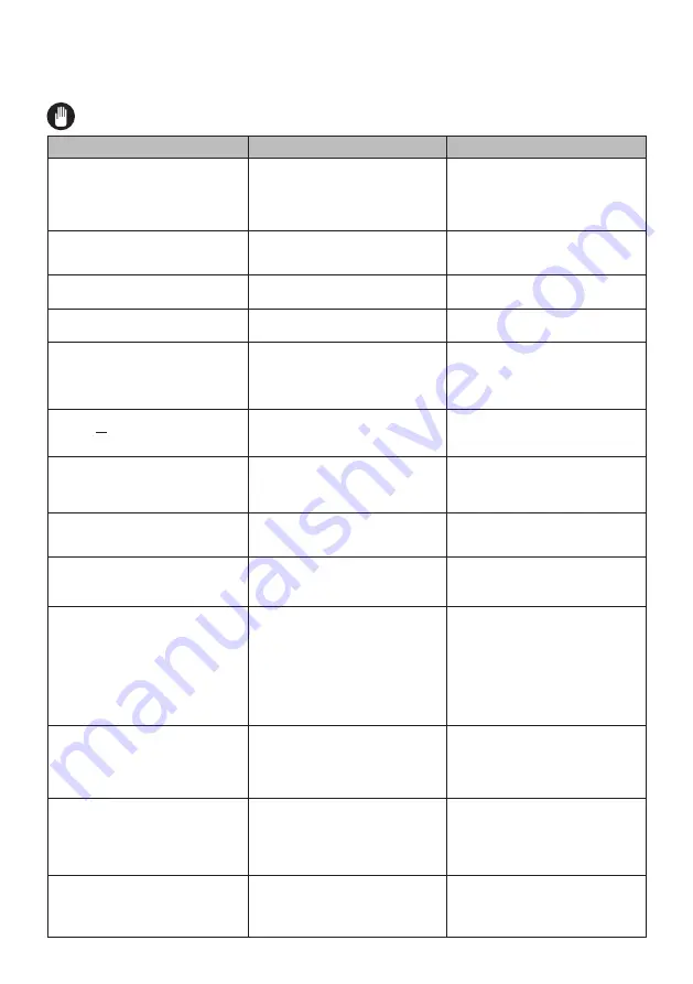 Euromaid EMFS60SOINDSS User Manual Download Page 26