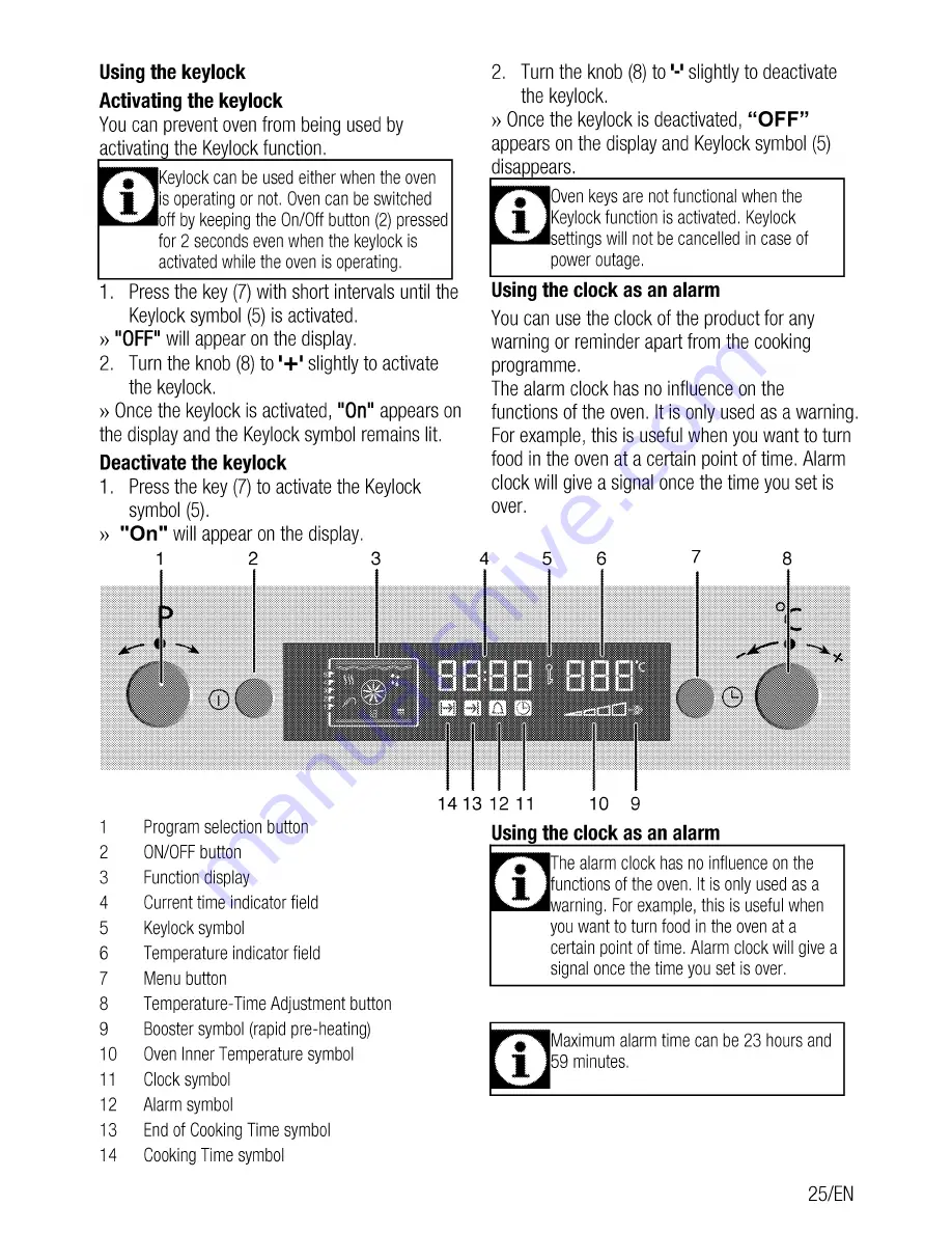 Euromaid EP12 Installation & Operating Instructions And Cooking Guidance Download Page 25