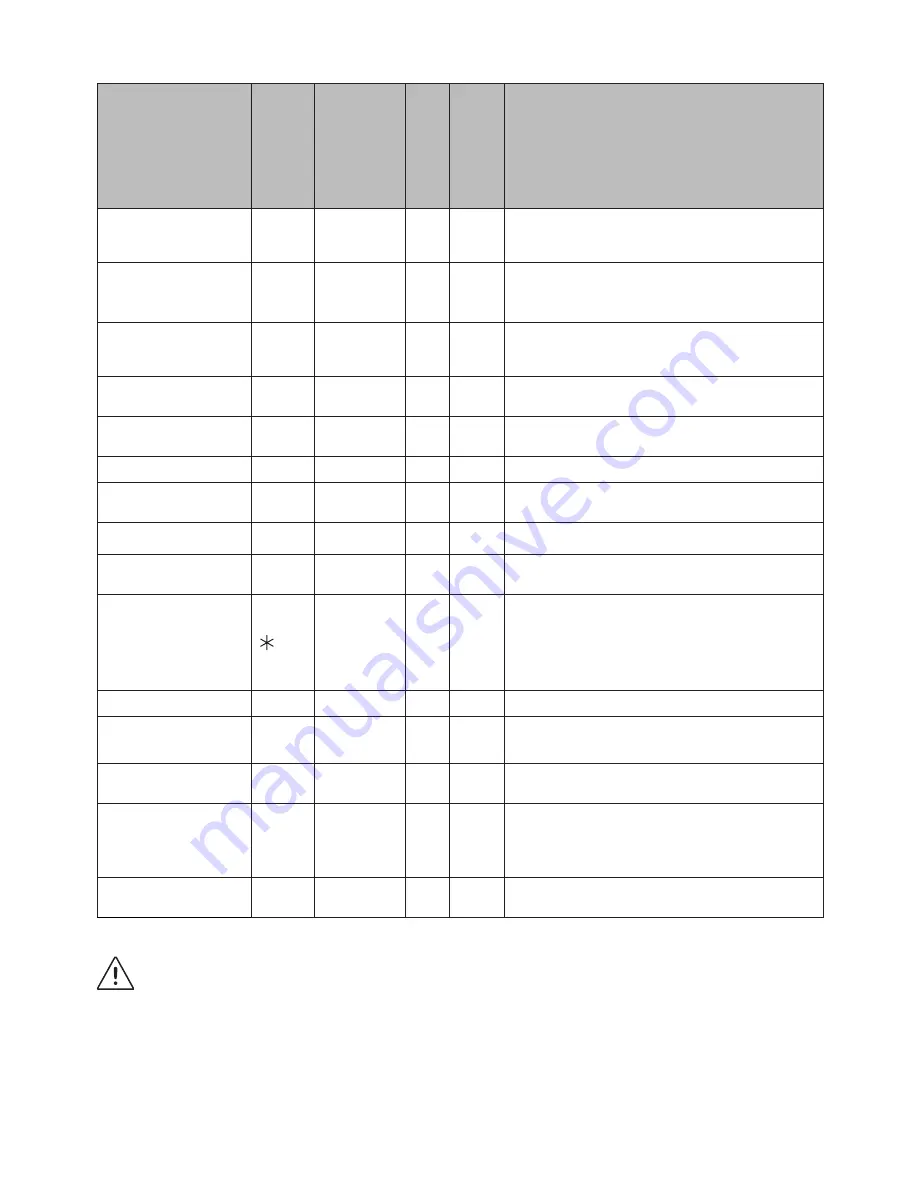 Euromaid EWD8045 User Manual Download Page 28