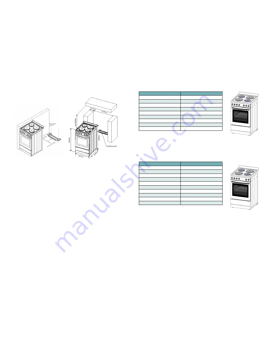 Euromaid FFS5463W User Manual Download Page 11