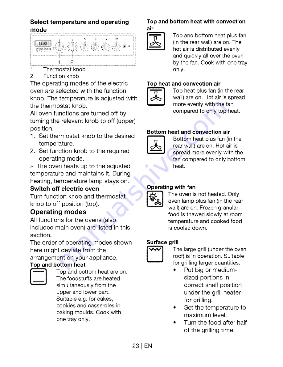 Euromaid GCF60 Installation And Operating Instructions Manual Download Page 23