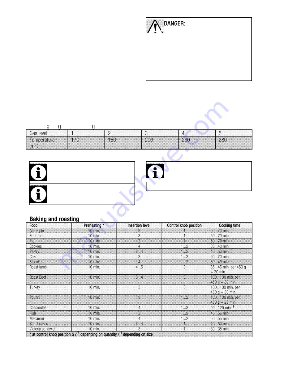 Euromaid GEGFS60 User Manual Download Page 25