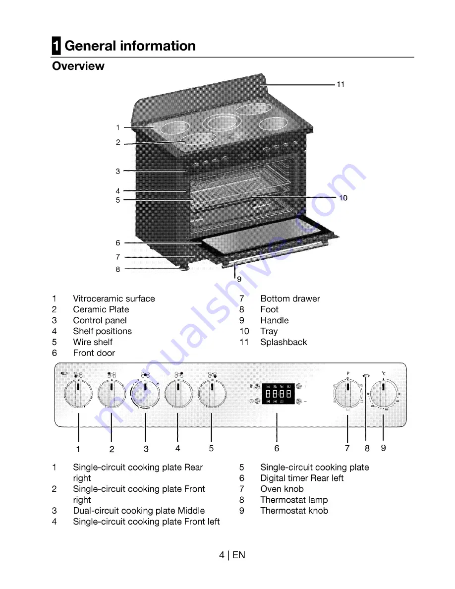 Euromaid GG90S Installation & Operating Manual Download Page 4