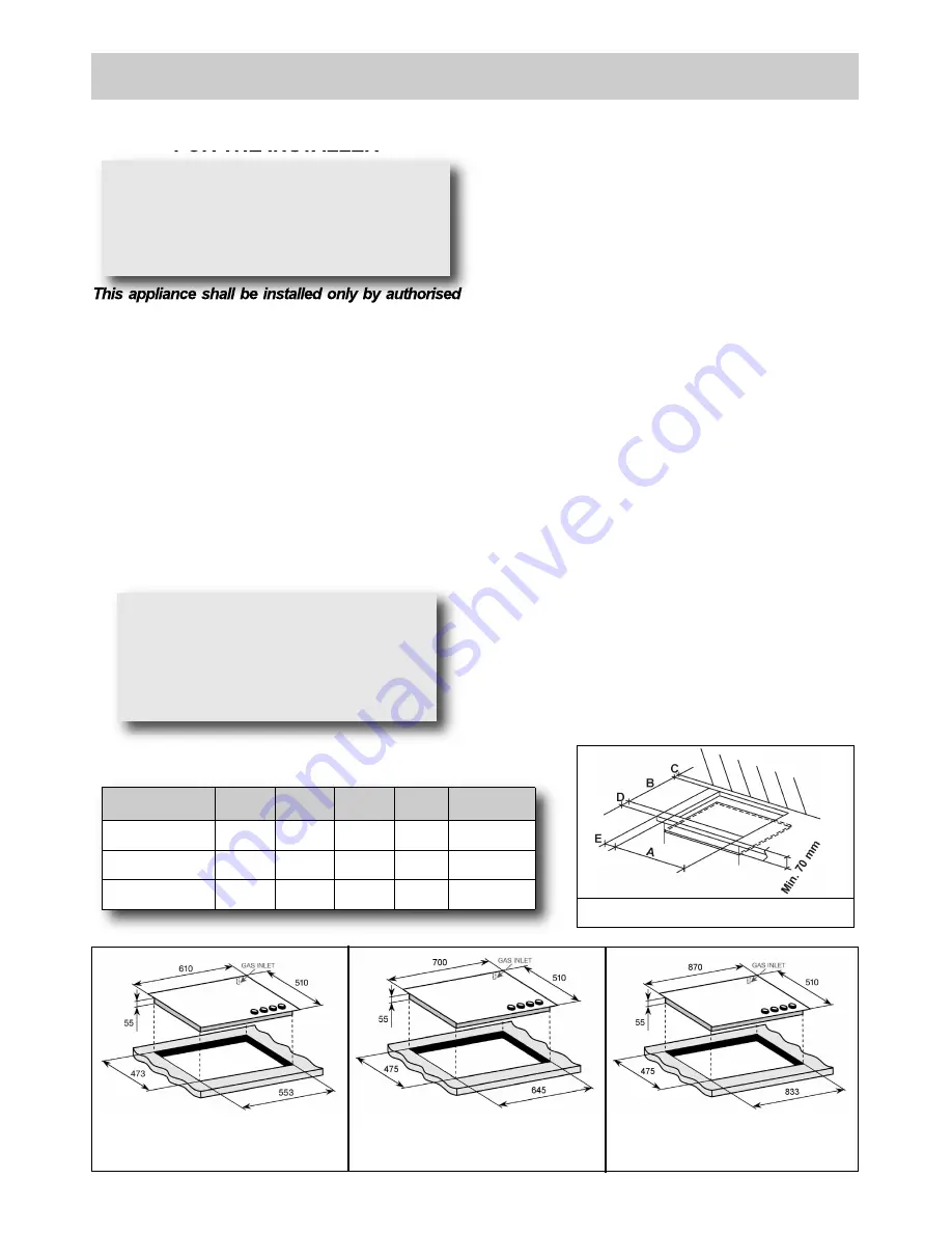 Euromaid GOC64 Instruction And Installation Manual Download Page 8