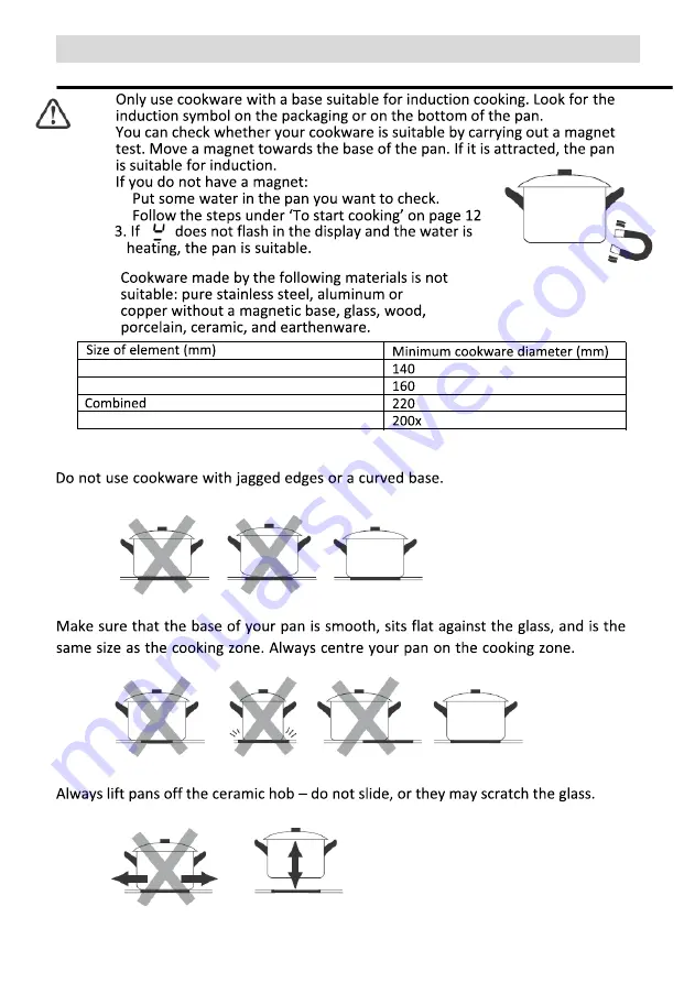 Euromaid IMZ64 User Manual Download Page 11