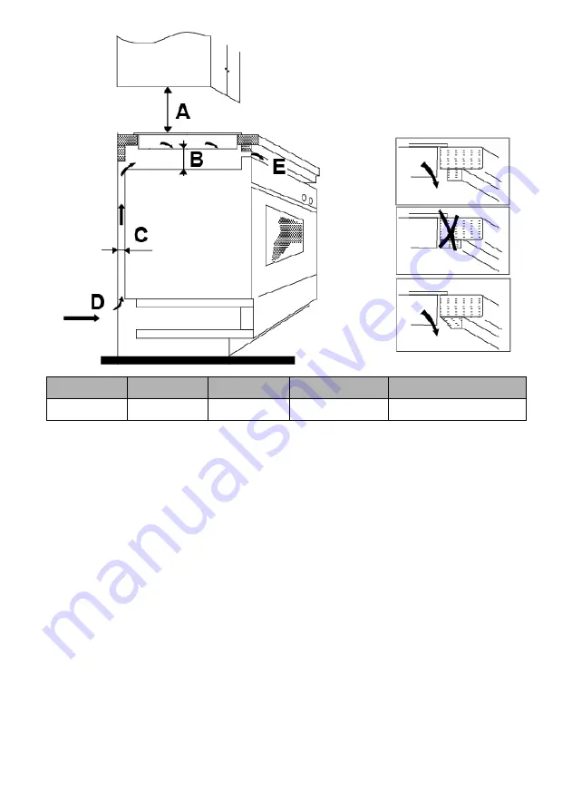 Euromaid IMZ64 User Manual Download Page 28