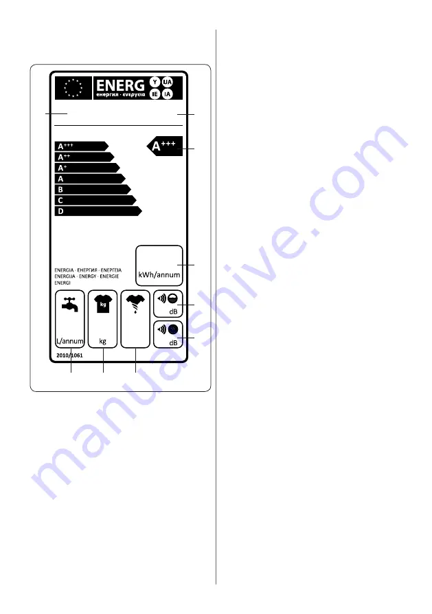 Euromaid MW6001P Installation And Operating Instructions Manual Download Page 28