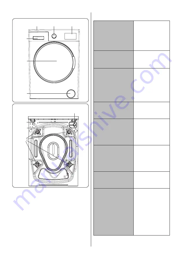 Euromaid MW7140 Скачать руководство пользователя страница 12