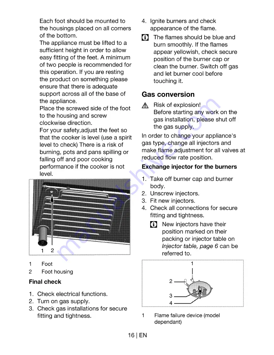 Euromaid PS90S Installation And Operation Manual Download Page 16