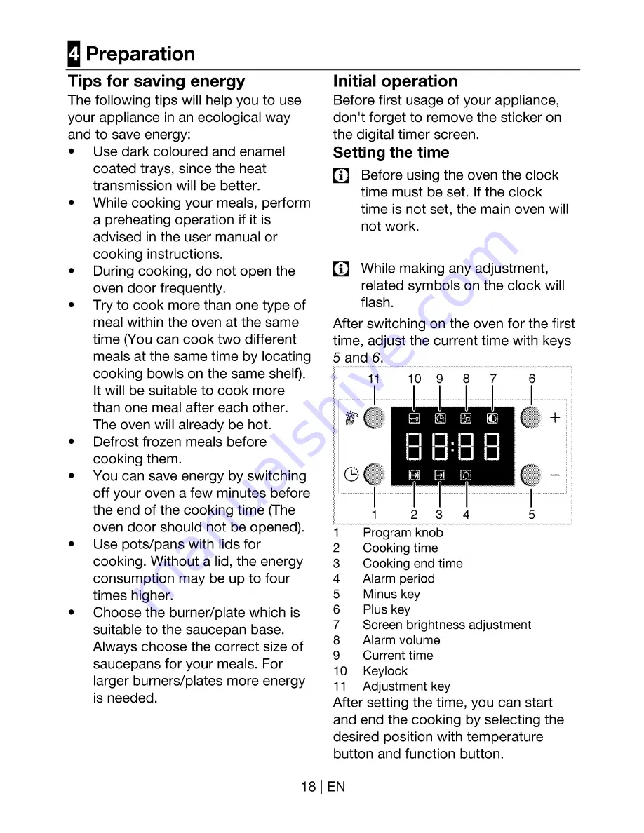 Euromaid PS90S Installation And Operation Manual Download Page 18