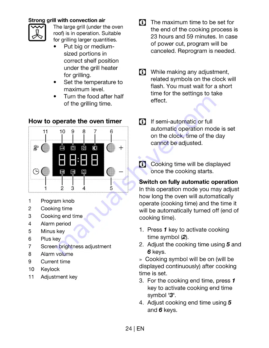 Euromaid PS90S Installation And Operation Manual Download Page 24