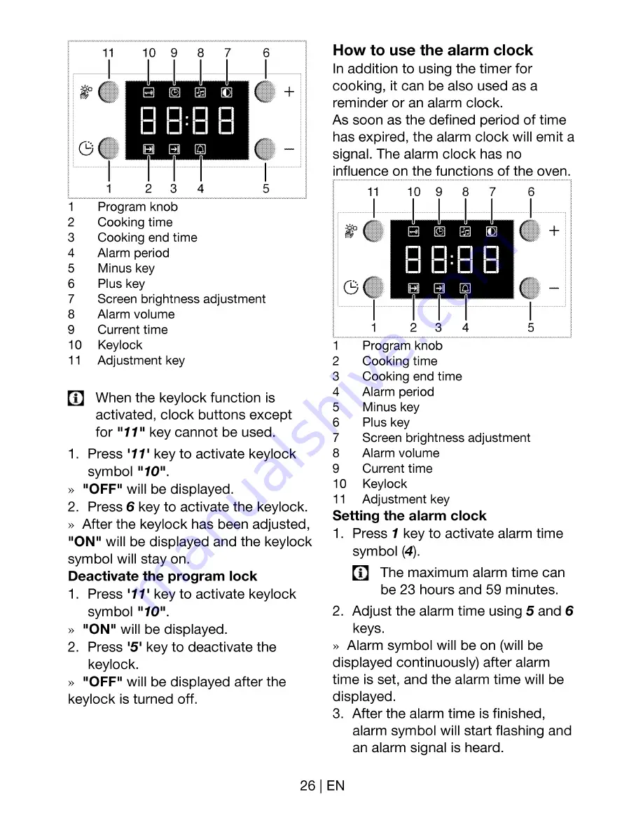 Euromaid PS90S Installation And Operation Manual Download Page 26