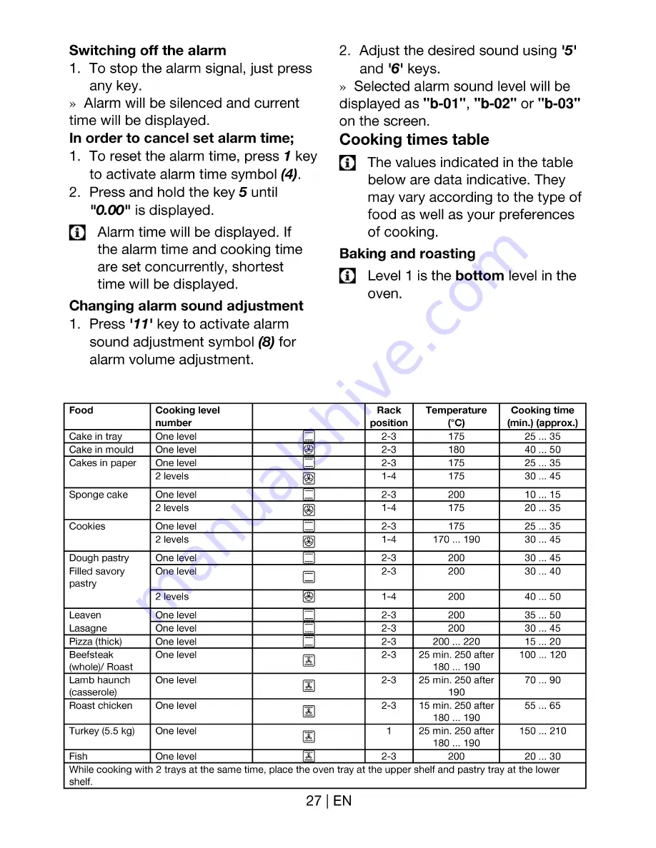 Euromaid PS90S Installation And Operation Manual Download Page 27