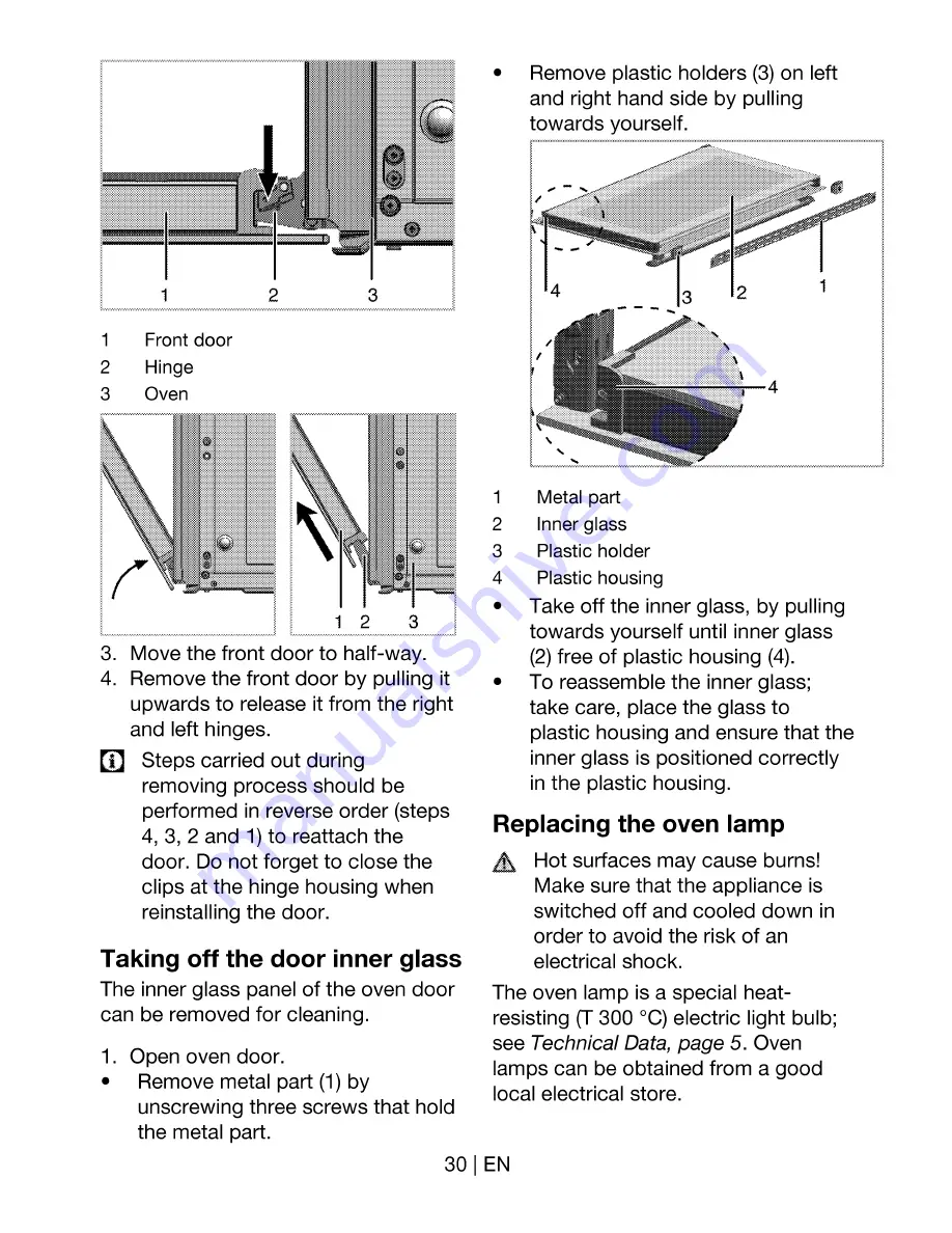 Euromaid PS90S Installation And Operation Manual Download Page 30