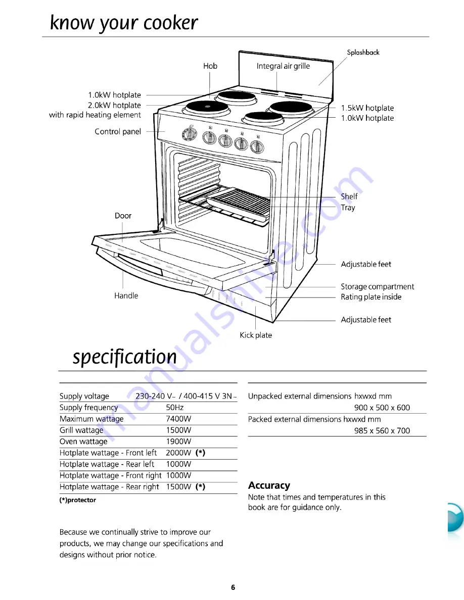 Euromaid SC205 Скачать руководство пользователя страница 6