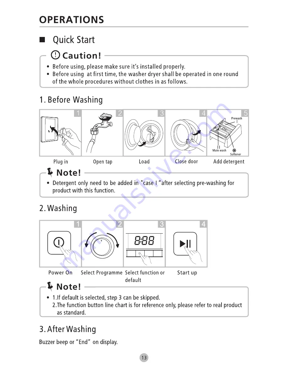 Euromaid WMD107 User Manual Download Page 16