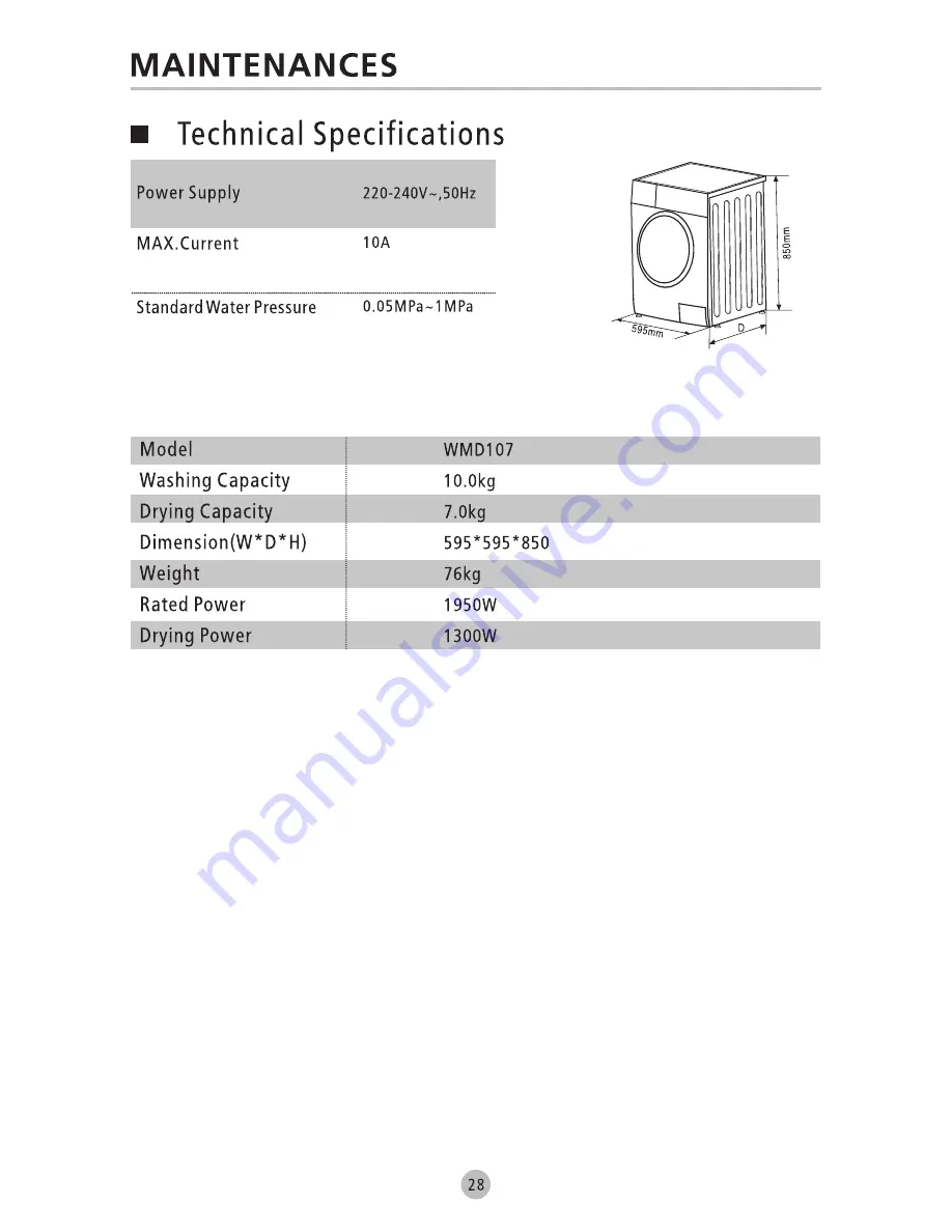 Euromaid WMD107 Скачать руководство пользователя страница 31