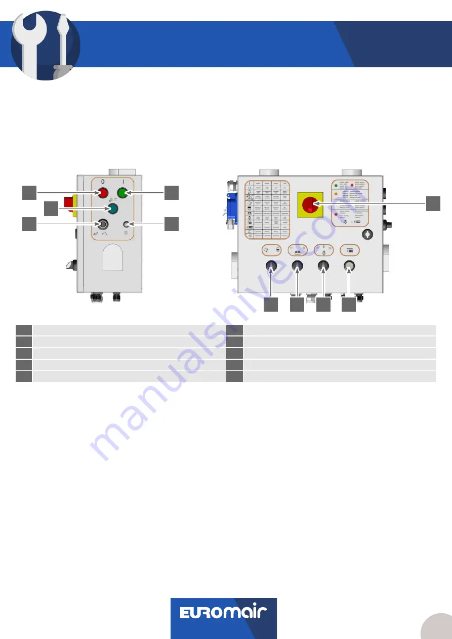 Euromair Mixpro 28 2021 Version Скачать руководство пользователя страница 1