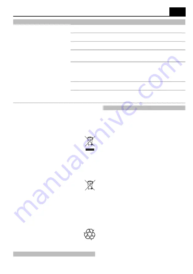 Euromate 357807 Instruction Manual Download Page 71