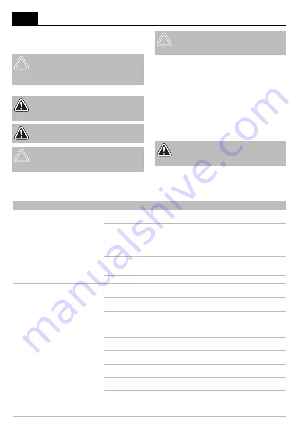 Euromate 357807 Instruction Manual Download Page 80