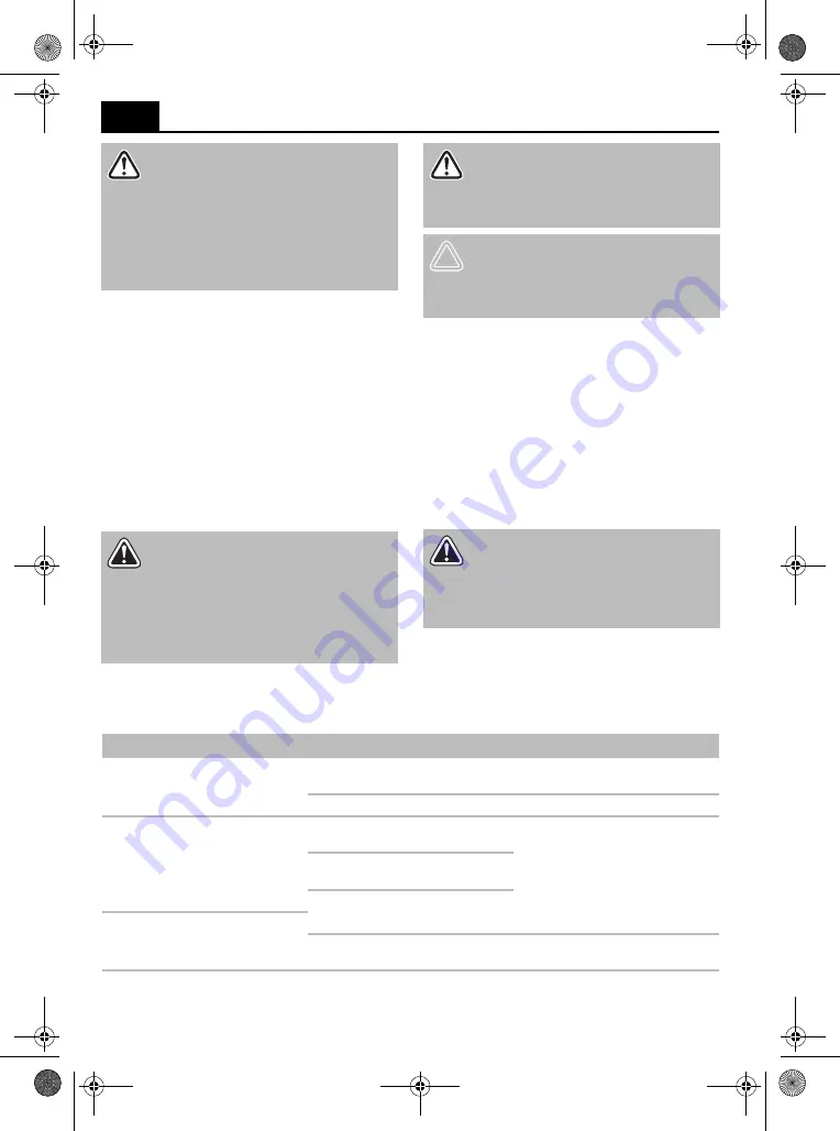 Euromate 450 297 Original Instructions Manual Download Page 80